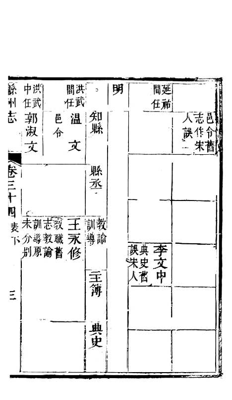 【直隶绵州志】五 - 李在文.pdf