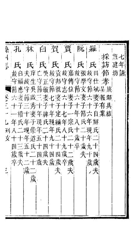 【直隶绵州志】七 - 李在文.pdf