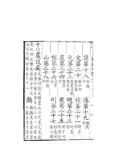 【集韵】二 - 丁度奉敕川东官舍.pdf