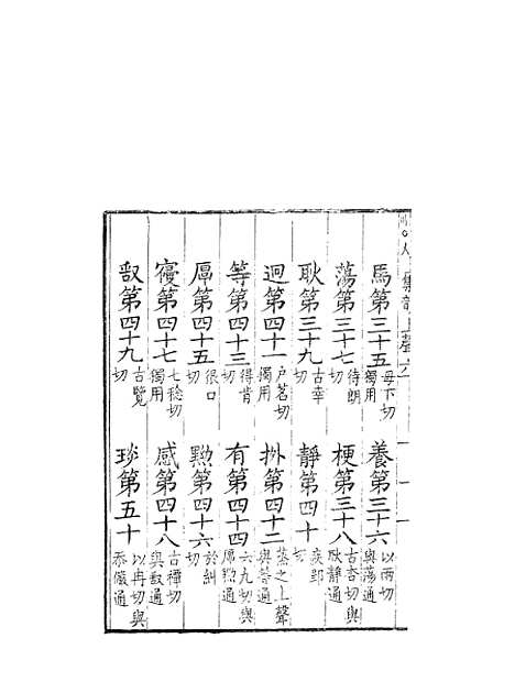 【集韵】六 - 丁度奉敕川东官舍.pdf