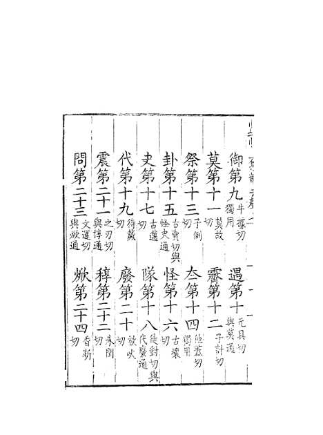 【集韵】七 - 丁度奉敕川东官舍.pdf