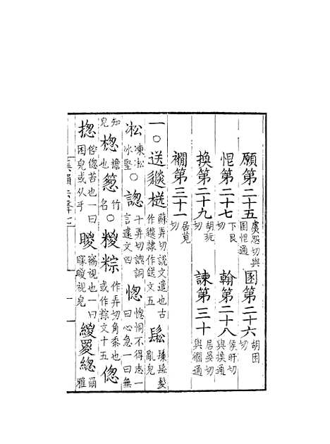 【集韵】七 - 丁度奉敕川东官舍.pdf