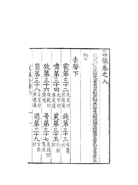 【集韵】八 - 丁度奉敕川东官舍.pdf