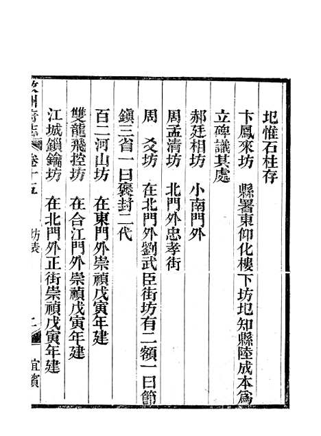 【叙州府志】九 - 王麟祥.pdf