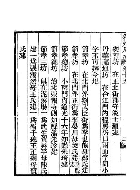 【叙州府志】九 - 王麟祥.pdf