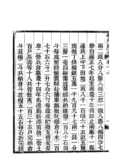 【叙州府志】十 - 王麟祥.pdf