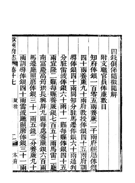 【叙州府志】十 - 王麟祥.pdf