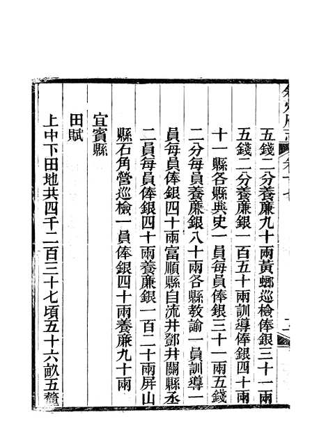 【叙州府志】十 - 王麟祥.pdf