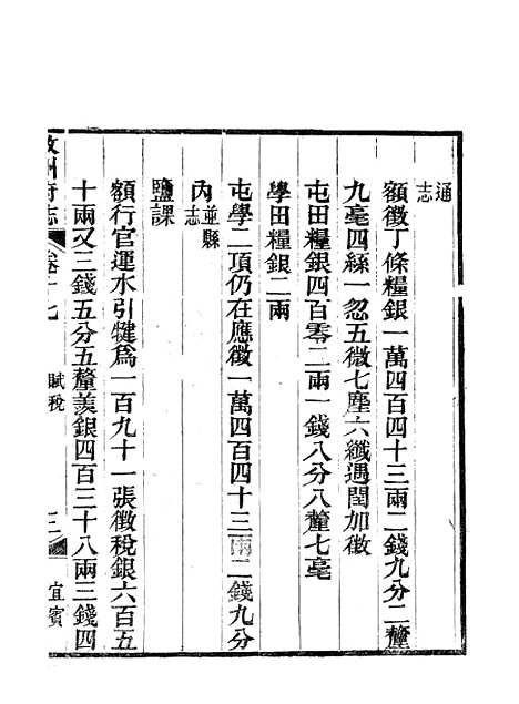 【叙州府志】十 - 王麟祥.pdf