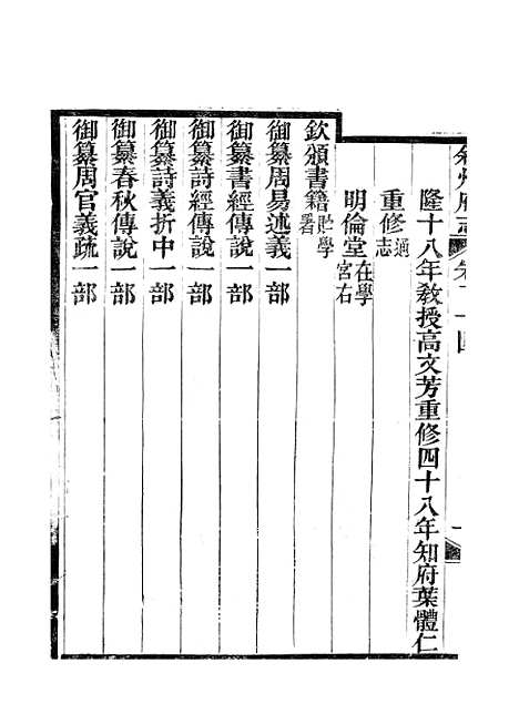 【叙州府志】十二 - 王麟祥.pdf