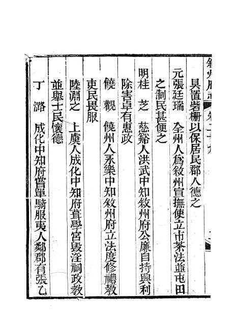 【叙州府志】十六 - 王麟祥.pdf