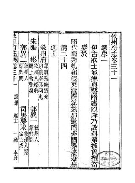 【叙州府志】十七 - 王麟祥.pdf