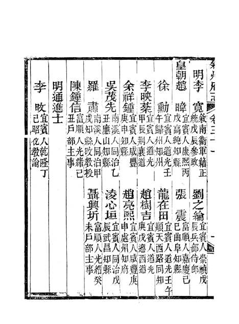 【叙州府志】十七 - 王麟祥.pdf