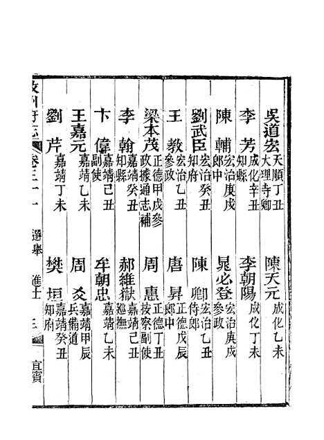 【叙州府志】十七 - 王麟祥.pdf