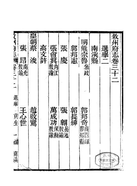 【叙州府志】十八 - 王麟祥.pdf