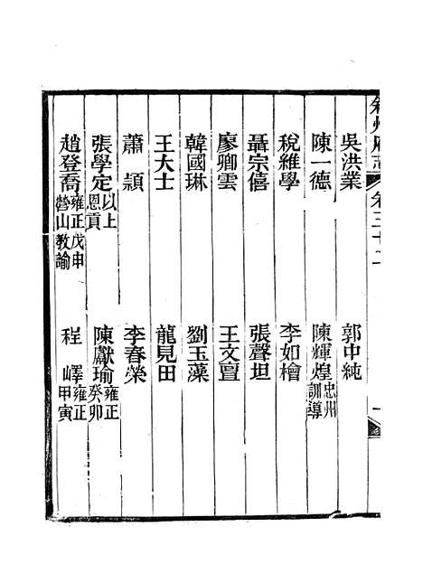 【叙州府志】十八 - 王麟祥.pdf