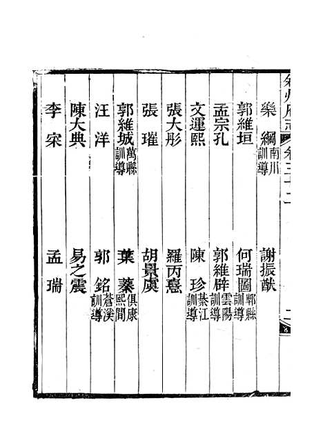 【叙州府志】十八 - 王麟祥.pdf