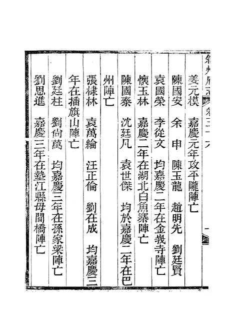 【叙州府志】二十二 - 王麟祥.pdf