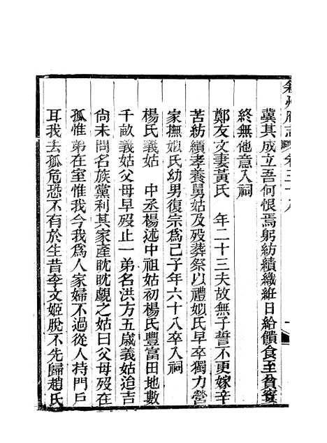 【叙州府志】二十四 - 王麟祥.pdf