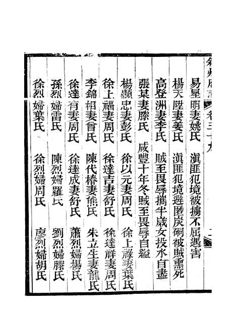 【叙州府志】二十五 - 王麟祥.pdf