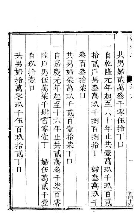 【汉州志】二 - 刘长庚.pdf