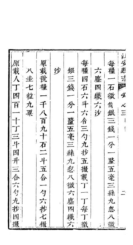 【江安县志】三 - 赵模.pdf