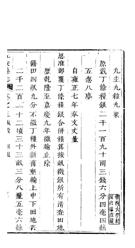 【江安县志】三 - 赵模.pdf