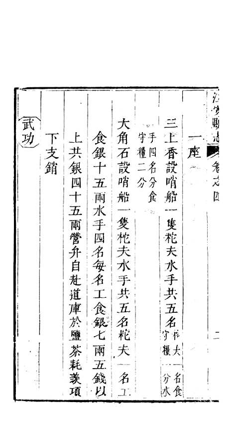 【江安县志】四 - 赵模.pdf