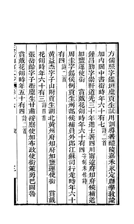 【天岳山馆文钞】六 - 李元度.pdf