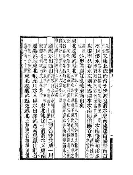 【水经注】九 - 郦道元新化三味书室据长沙王氏本.pdf