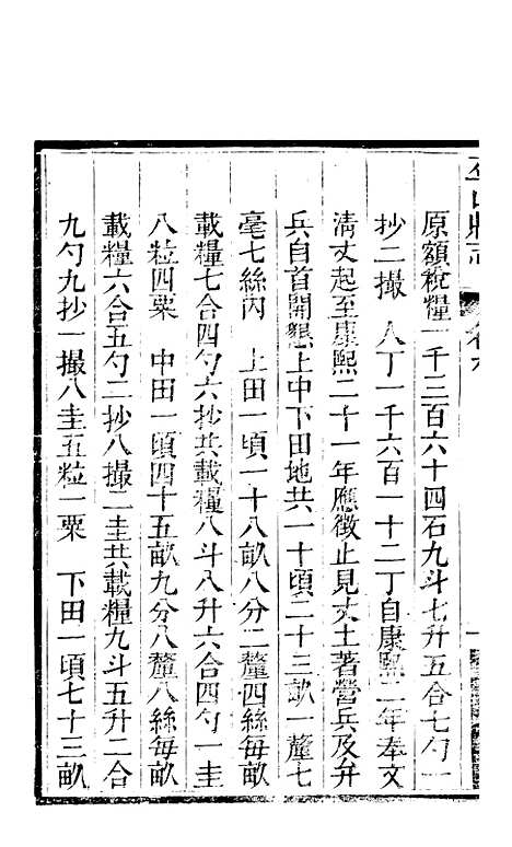 【巫山县志】三 - 连山.pdf