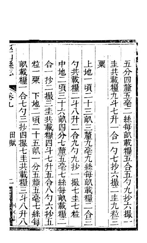 【巫山县志】三 - 连山.pdf