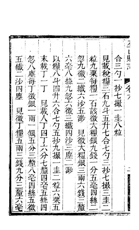 【巫山县志】三 - 连山.pdf