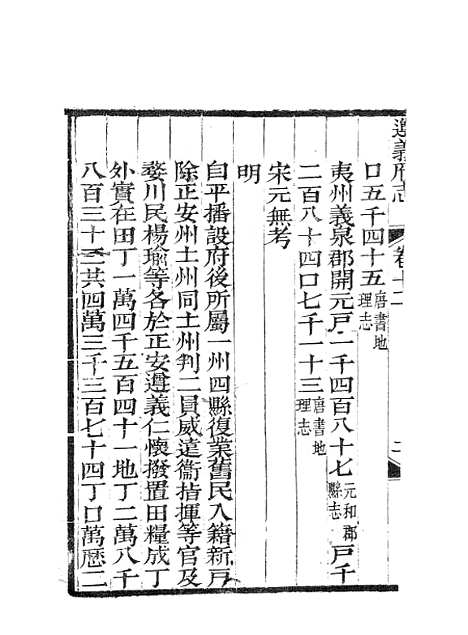 【遵义府志】六 - 平翰.pdf