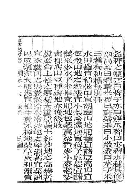 【遵义府志】七 - 平翰.pdf