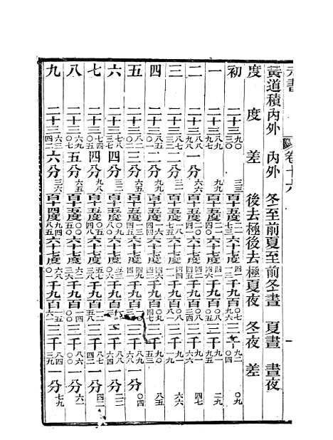 【元书】四 - 曾廉曾漪堂.pdf