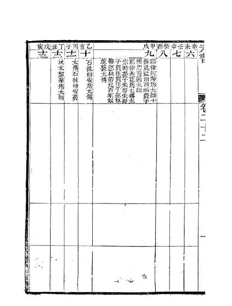 【元书】六 - 曾廉曾漪堂.pdf