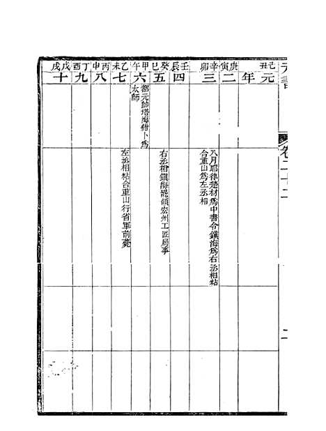 【元书】六 - 曾廉曾漪堂.pdf