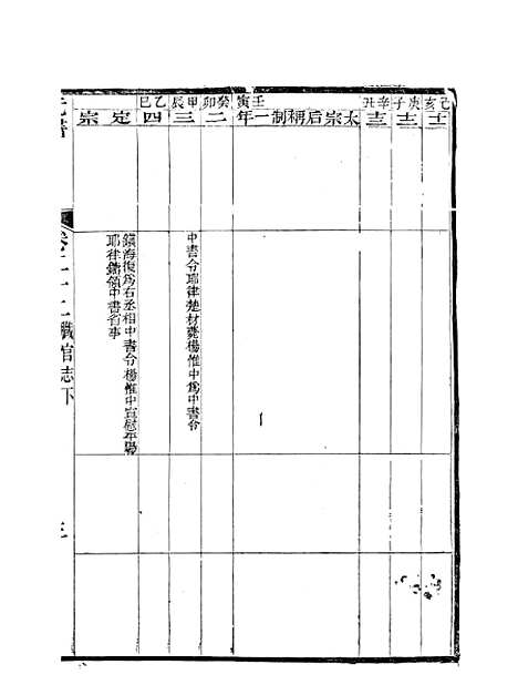 【元书】六 - 曾廉曾漪堂.pdf