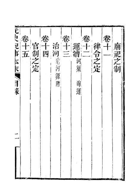 【元史纪事本末】一 - 陈邦瞻江西书局.pdf