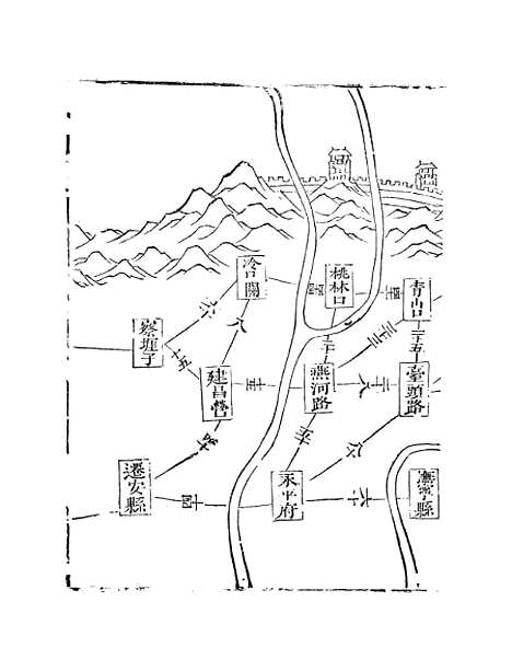 【天下郡国利病书】五 - 顾炎武.pdf