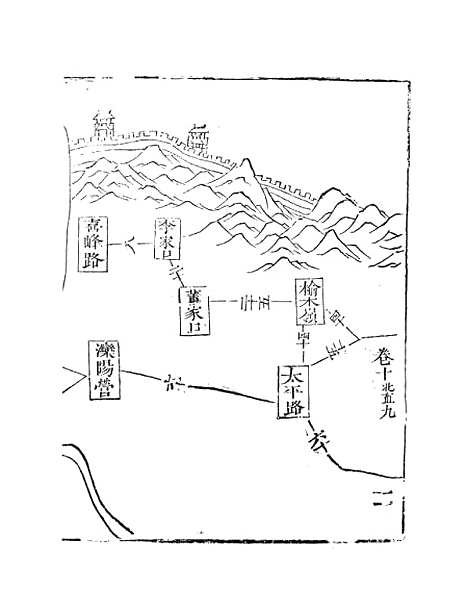 【天下郡国利病书】五 - 顾炎武.pdf