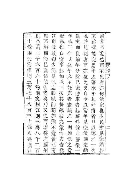 【天下郡国利病书】九 - 顾炎武.pdf