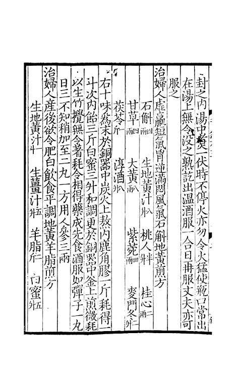 【备急千金要方】二 - 林亿麟瑞堂上海长洲.pdf