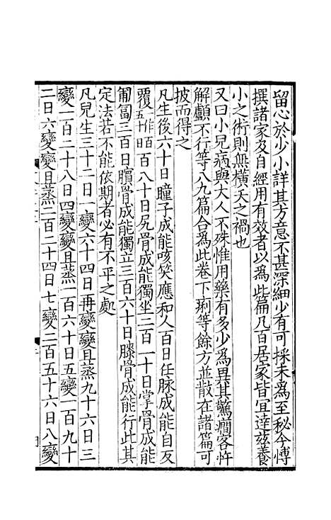 【备急千金要方】三 - 林亿麟瑞堂上海长洲.pdf