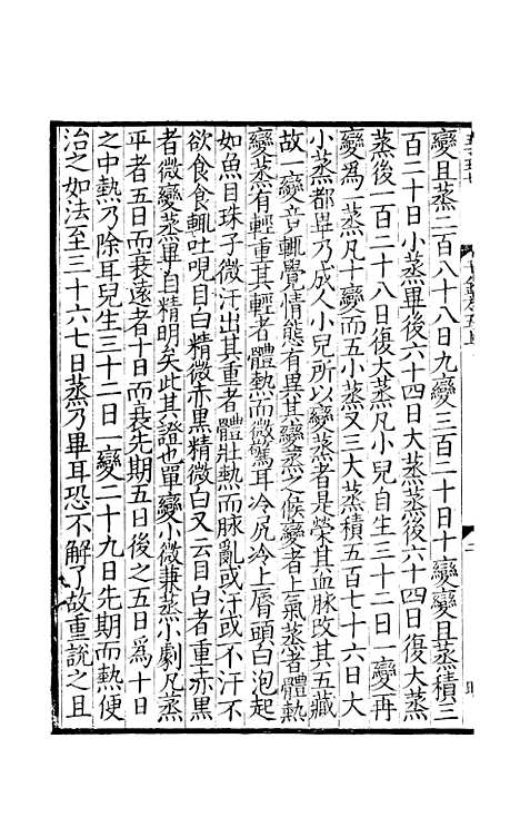 【备急千金要方】三 - 林亿麟瑞堂上海长洲.pdf