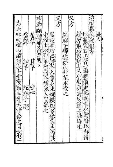 【备急千金要方】四 - 林亿麟瑞堂上海长洲.pdf