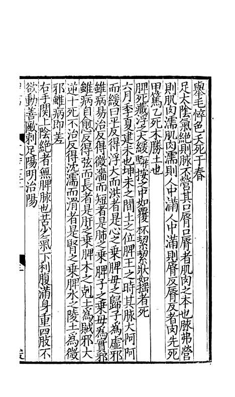 【备急千金要方】七 - 林亿麟瑞堂上海长洲.pdf