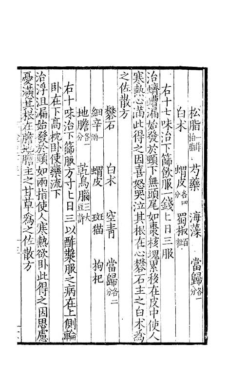 【备急千金要方】十 - 林亿麟瑞堂上海长洲.pdf