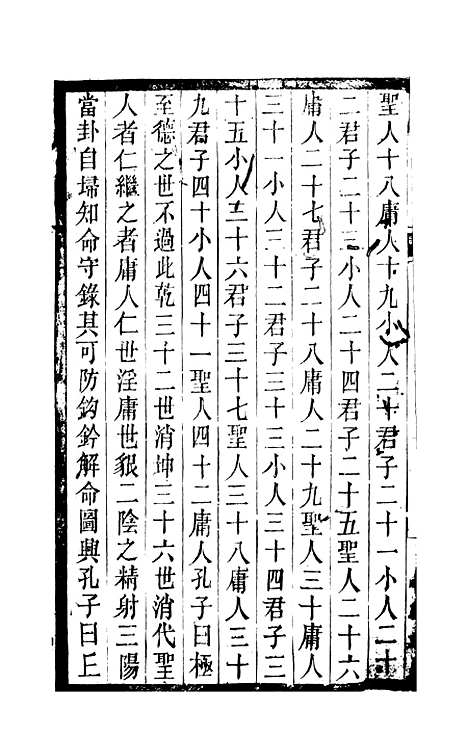 【孔子集语】孙星衍.pdf